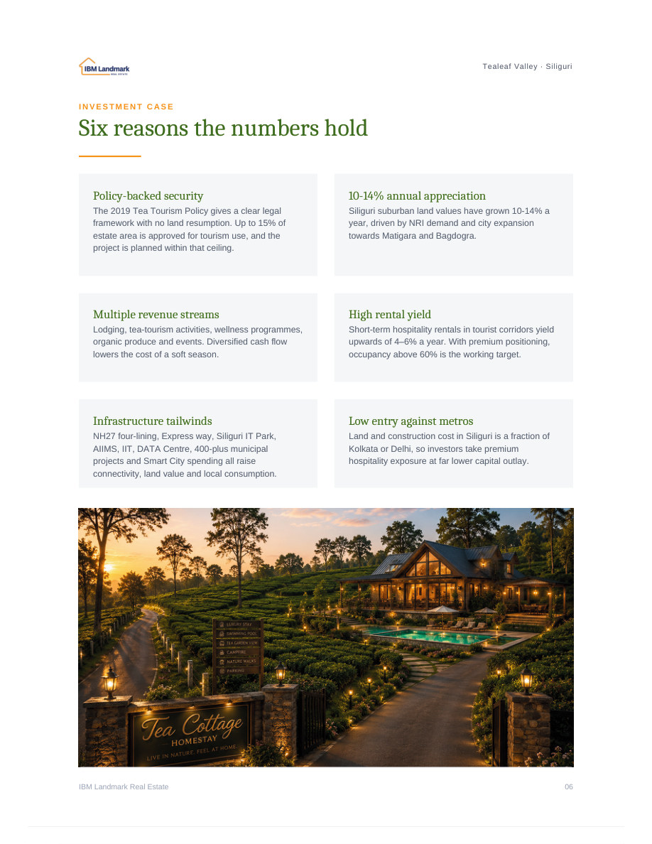 Wellness Retreats